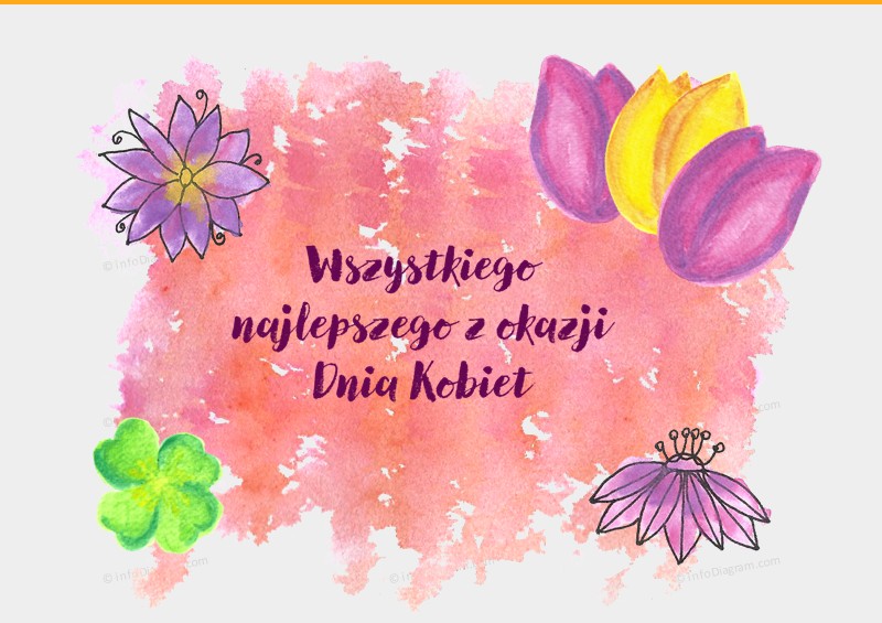 Plakat z życzeniami z okazji Dnia Kobiet.
#DostepnoscCyfrowa